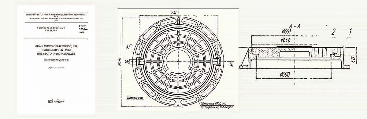 izgotovlenie-chugunnyh-lyukov-soglasno-gost3634